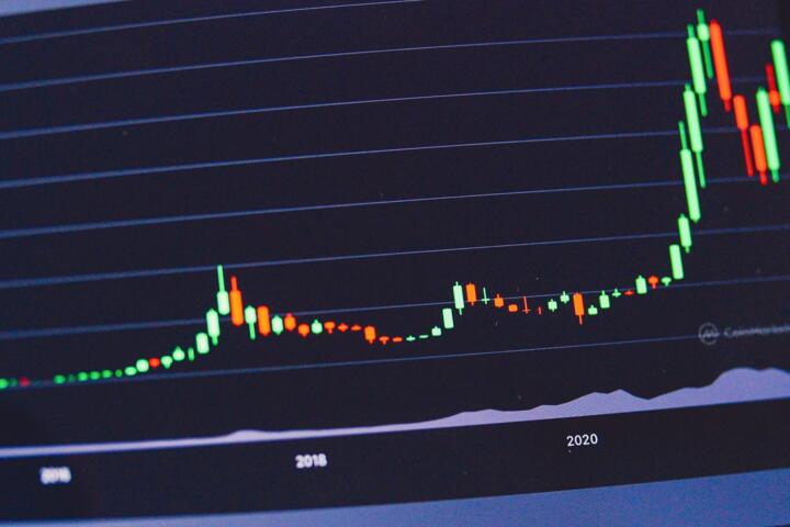 How to Read Stock Charts as a Beginner